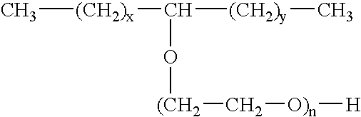 Surfactant compositions, cleaning compositions containing same, and methods for using