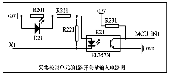 Industrial field intelligent monitoring terminal based on internet of things