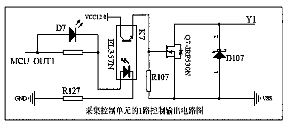 Industrial field intelligent monitoring terminal based on internet of things