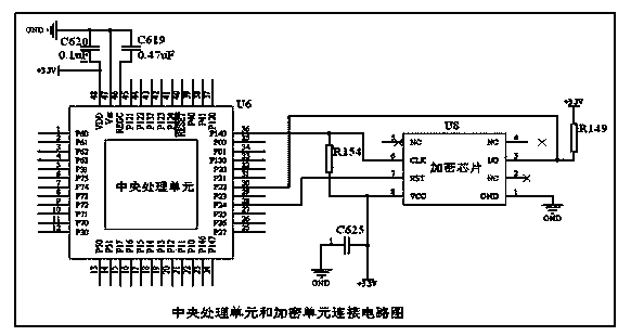 Industrial field intelligent monitoring terminal based on internet of things