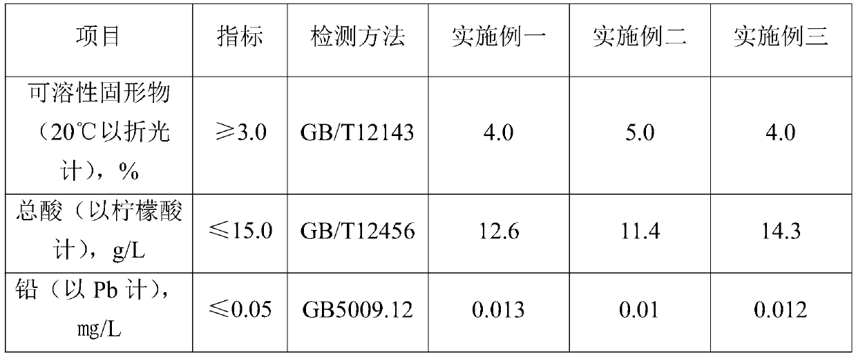 Noni fruit juice capable of resisting oxidation and improving immunity and preparation method thereof