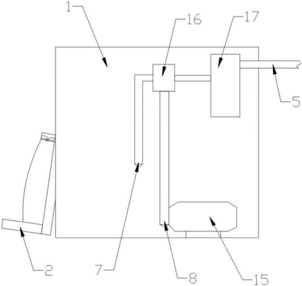 Automobile urea production device