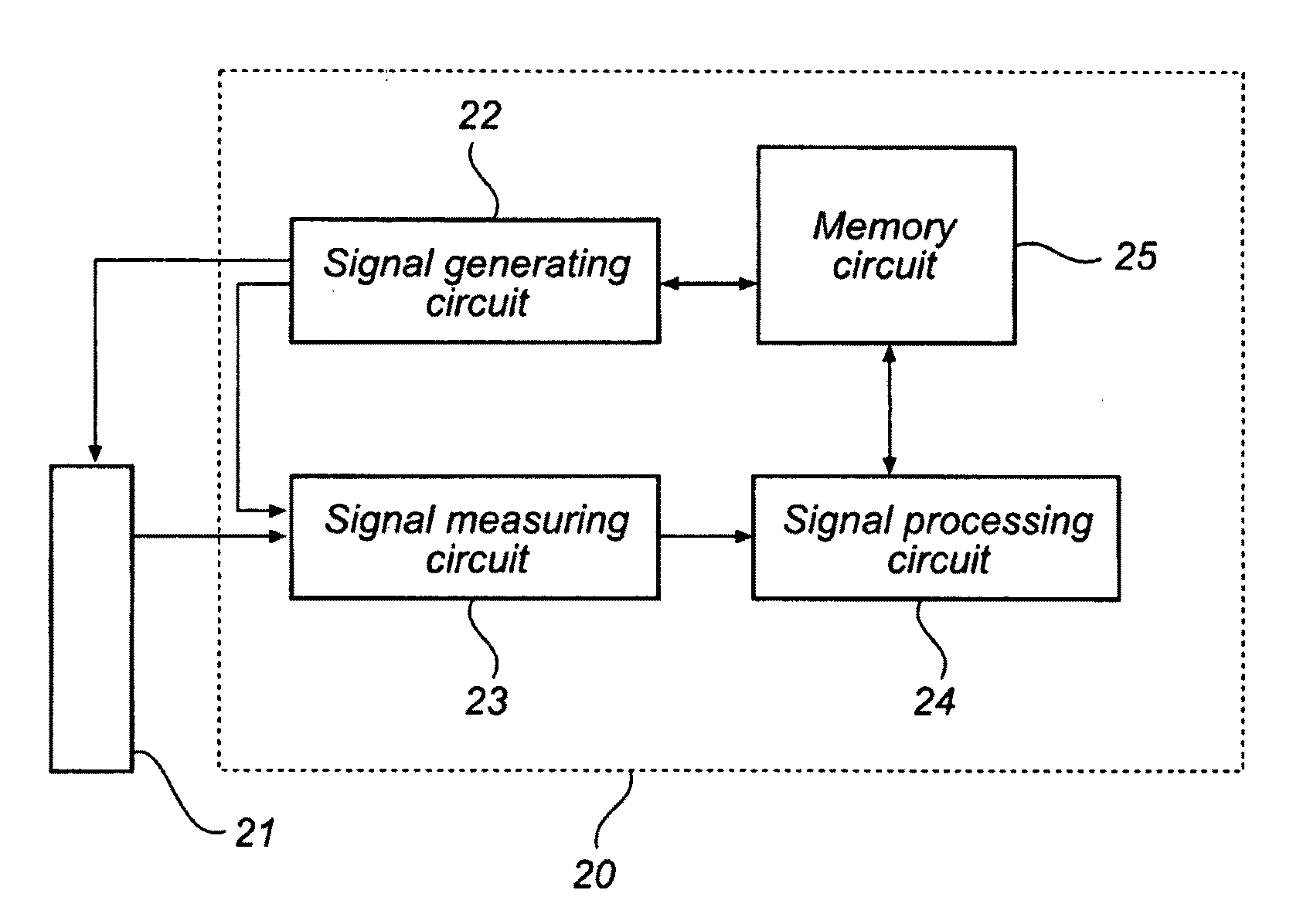 Jetting Apparatus and Method of Improving the Performance of a Jetting Apparatus