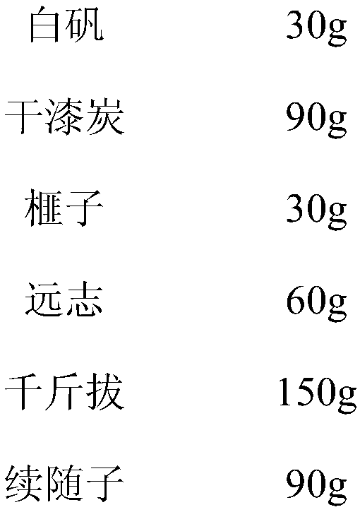 Pharmaceutical composition for killing plutella xylostella