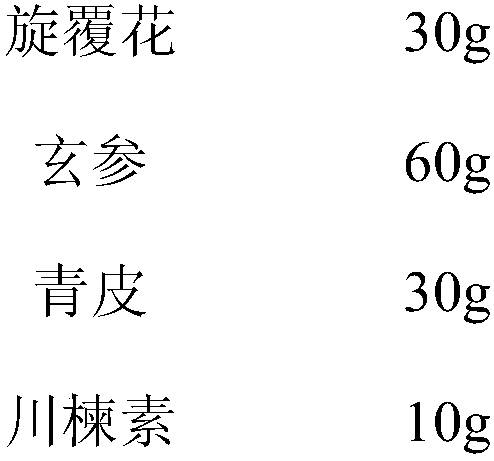 Pharmaceutical composition for killing plutella xylostella