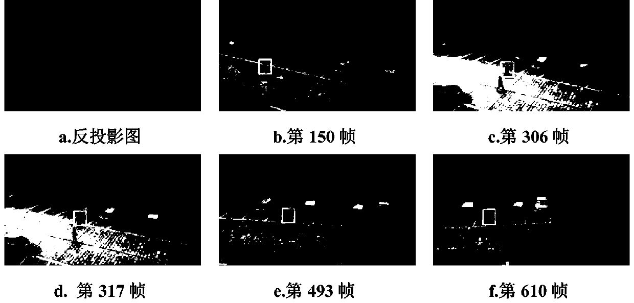 A Moving Target Tracking Method in Complex Background