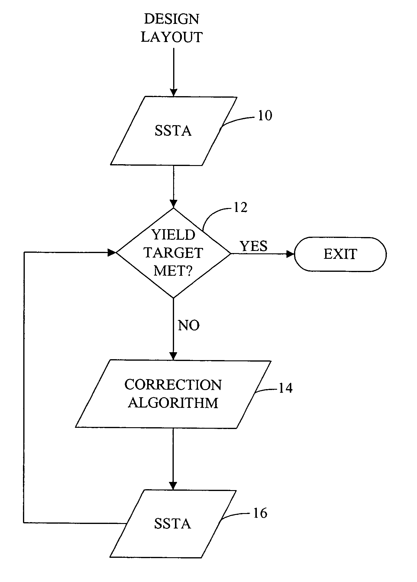 Method for correcting a mask design layout