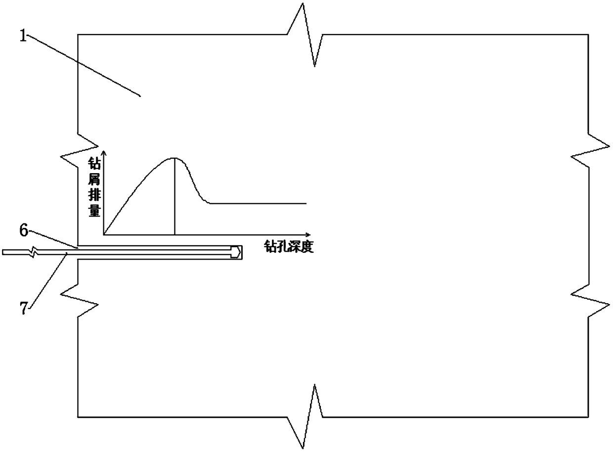 Method for deep hole blasting in coal face