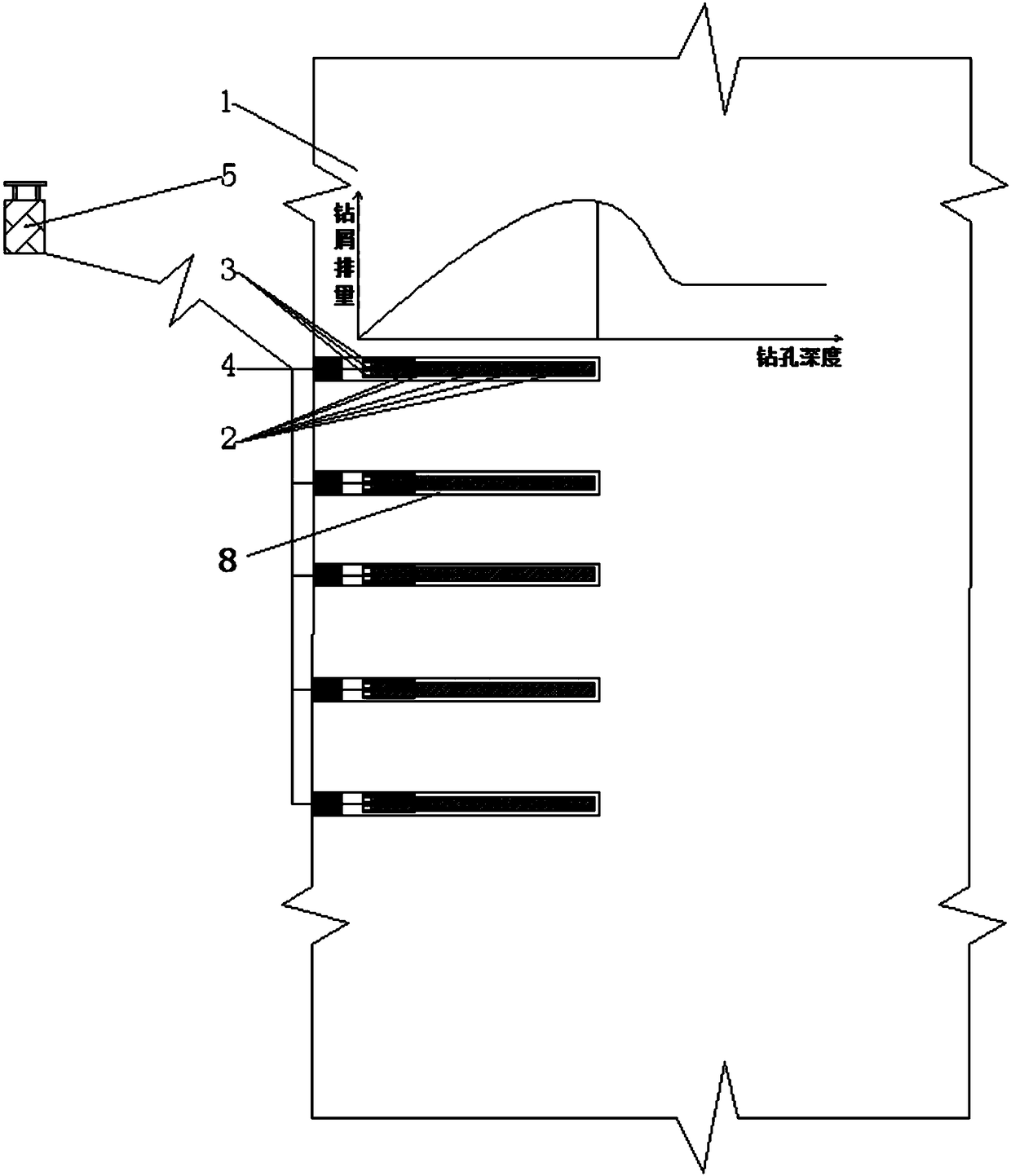 Method for deep hole blasting in coal face