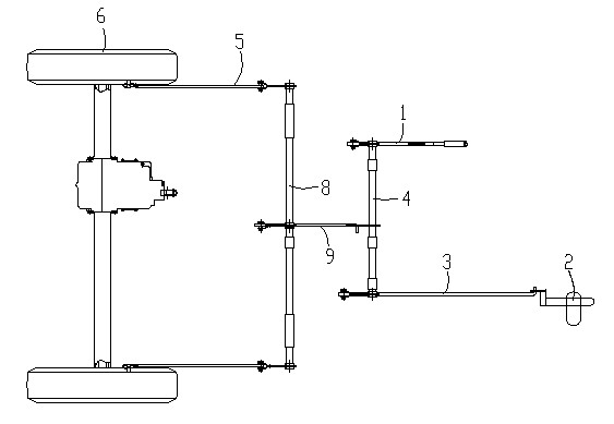 Brake control system of motor tricycle