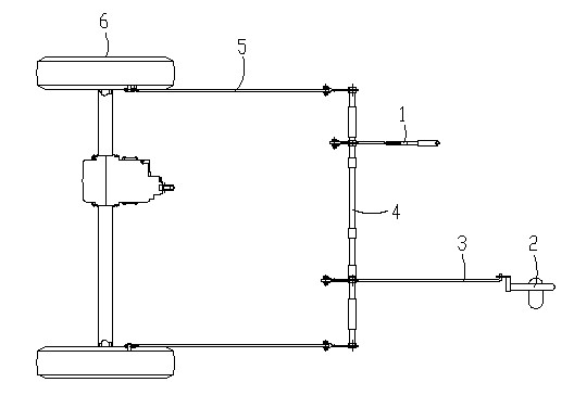 Brake control system of motor tricycle