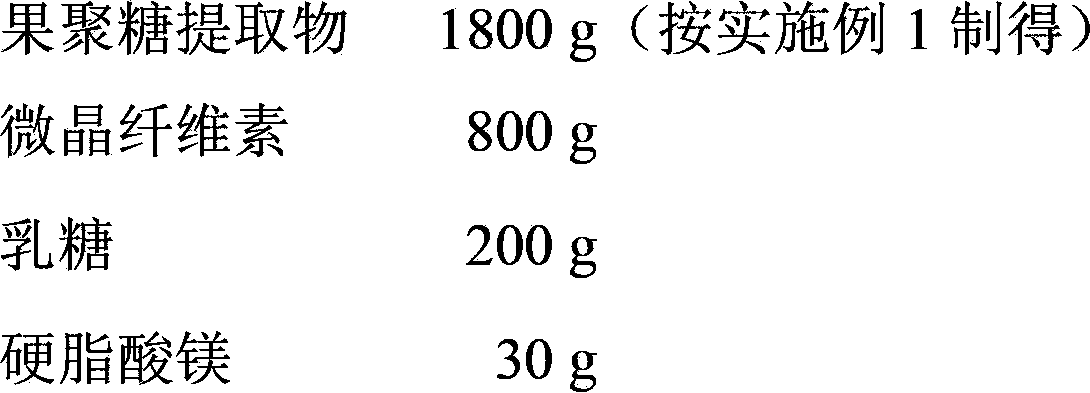 Application of fructan extract in preparing medicines, foods or health products for treating fatty liver