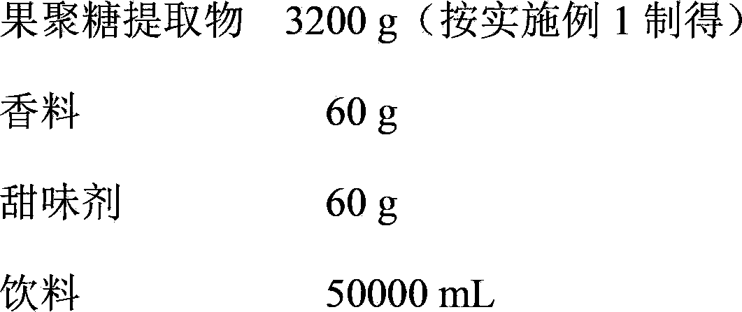 Application of fructan extract in preparing medicines, foods or health products for treating fatty liver