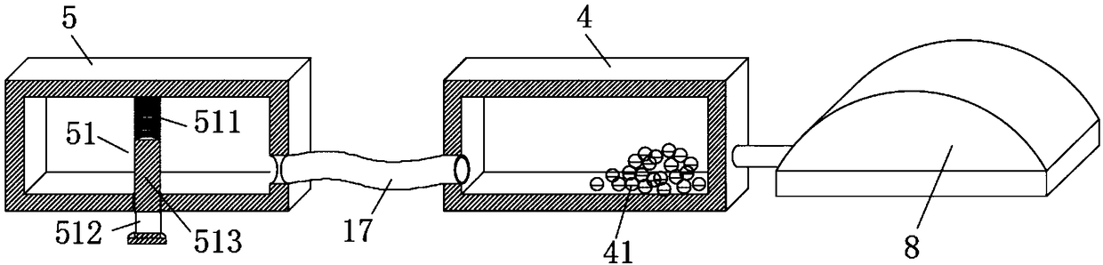 Instruction for a wearable mobile police terminal