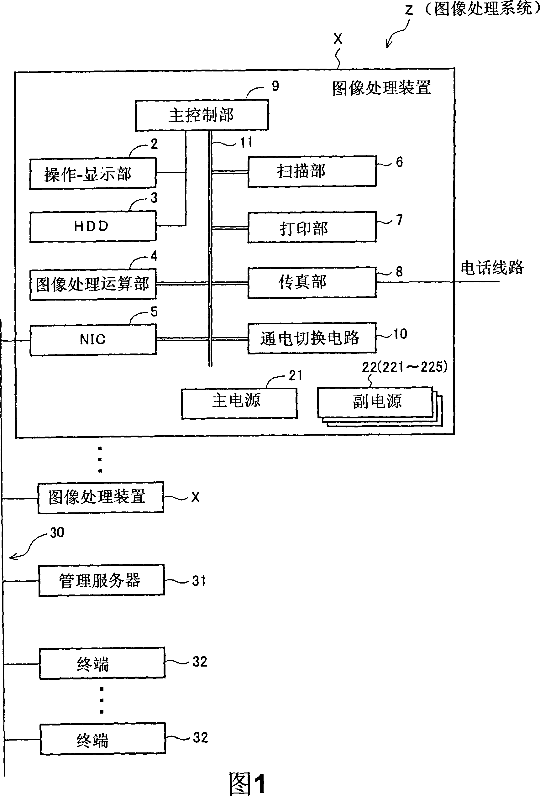 Image processing apparatus