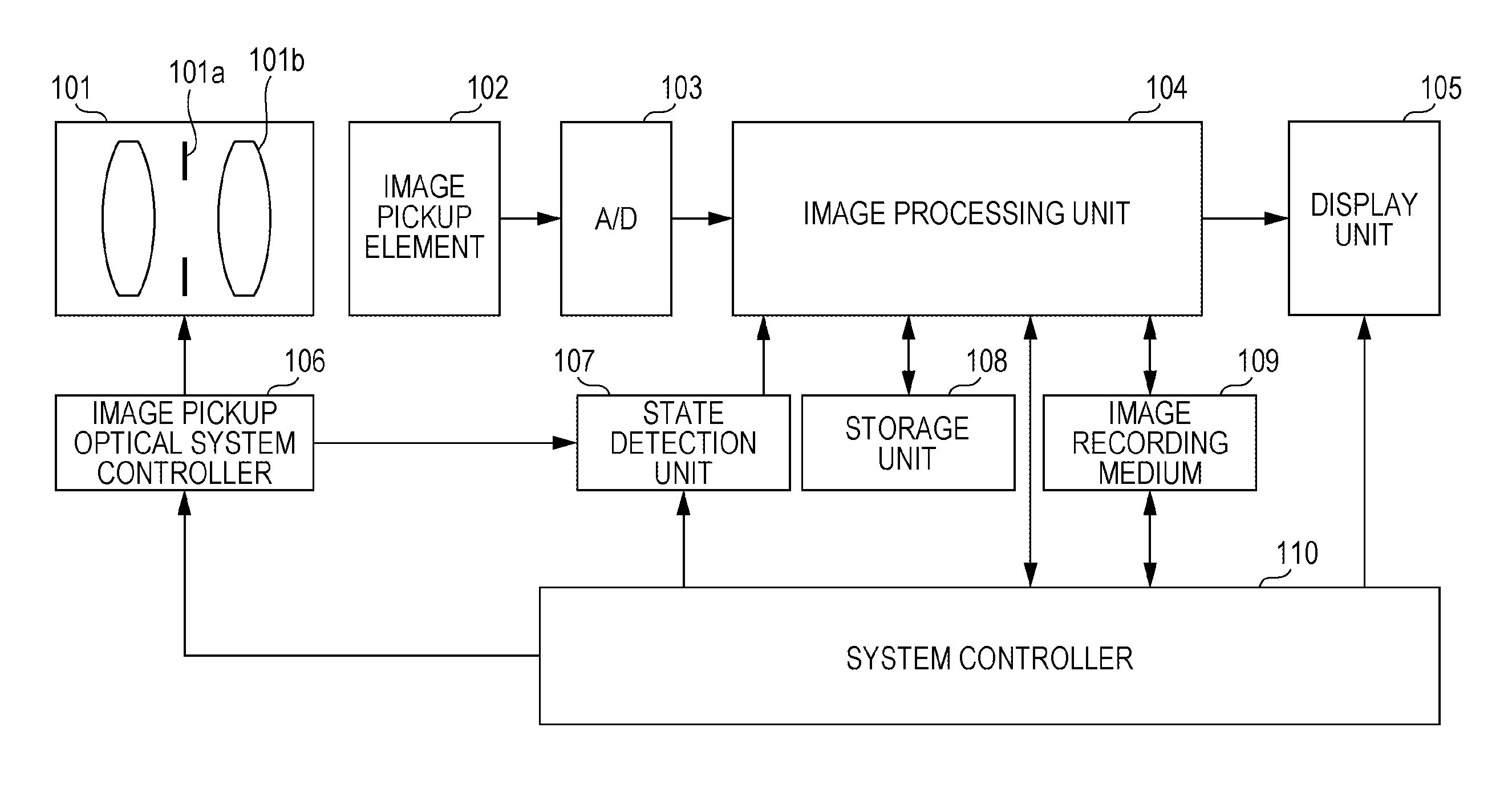 Image processing device and image pickup device using the same