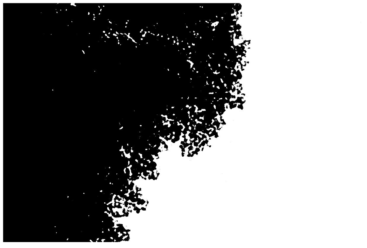 Application method of MnxCe(1-x)O2 nanoparticles