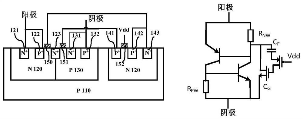 A scr device for input output port and power supply clamp