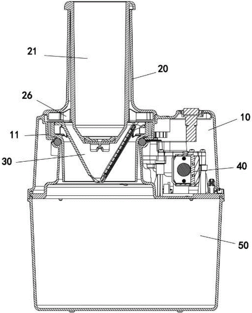 Shredding and slicing equipment