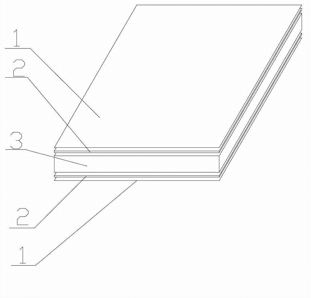 Three-hot-pressing and two-sanding eucalyptus poplar composite artificial board and method for manufacturing same