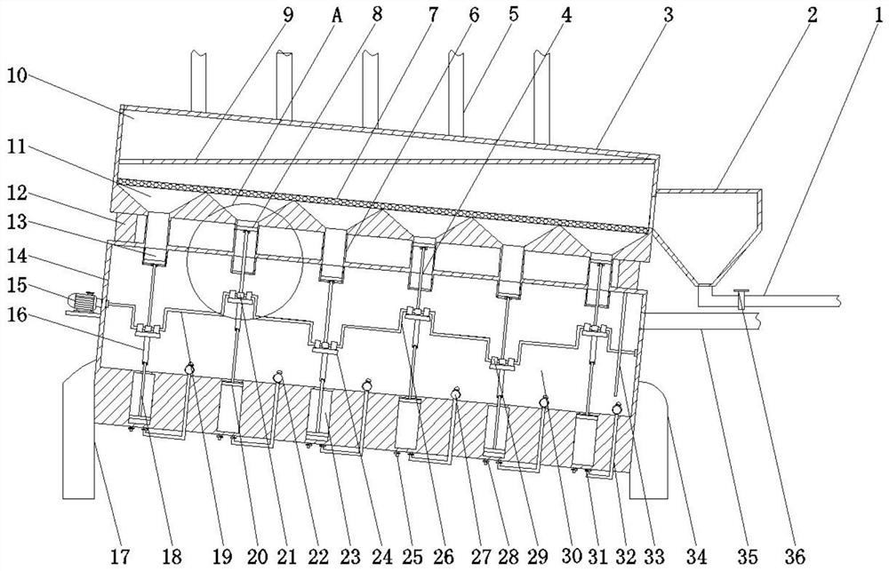 A sewage treatment and purification integrated device for municipal sewage pipe network