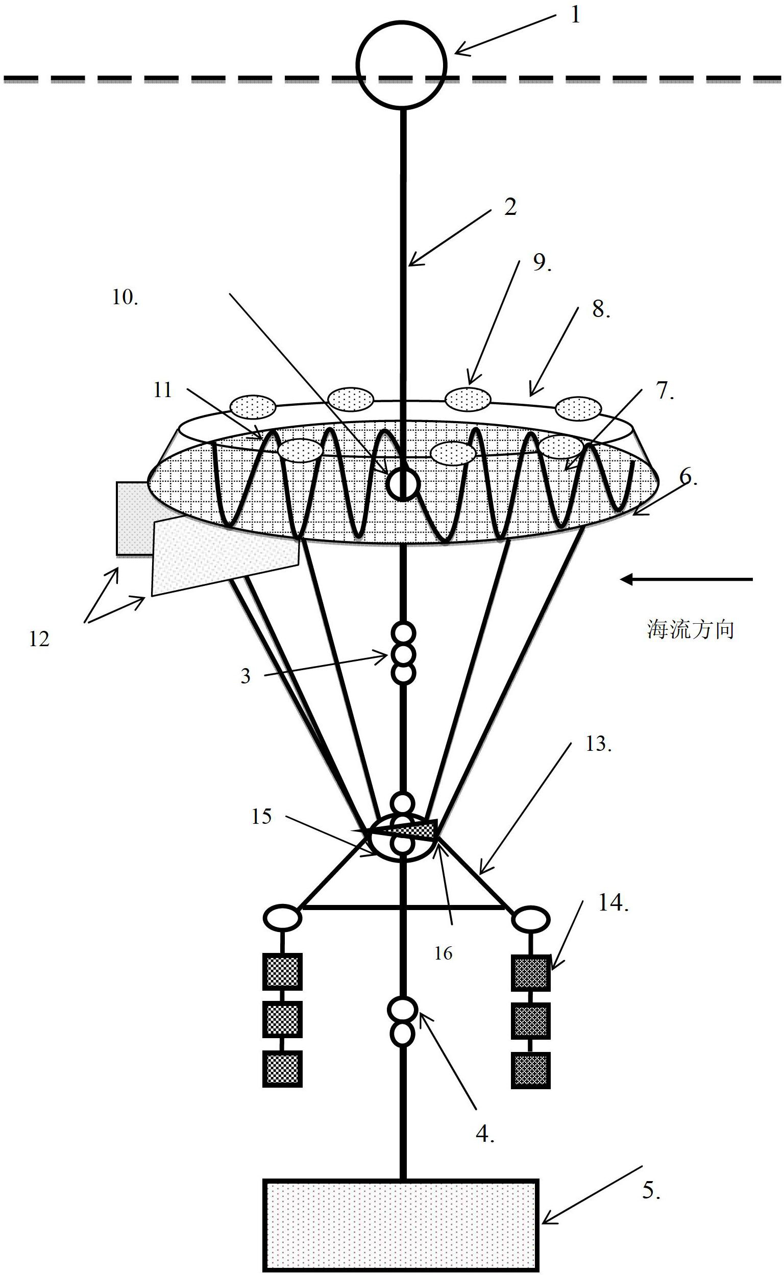 Adjustable deep sea algae aquaculture floating bed