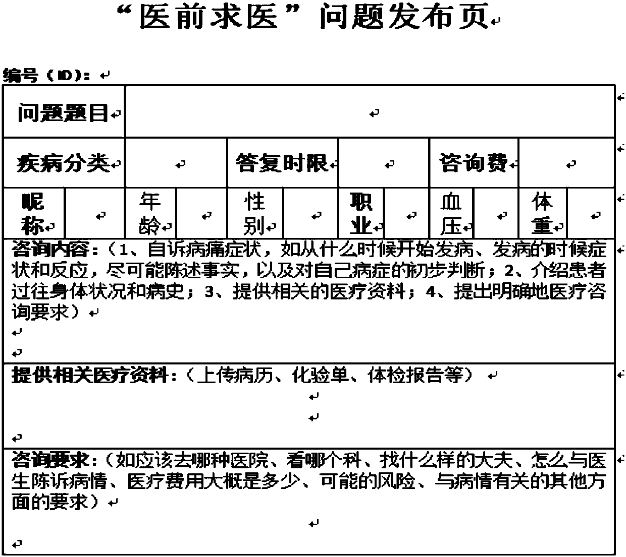 Online medical consultation method and system