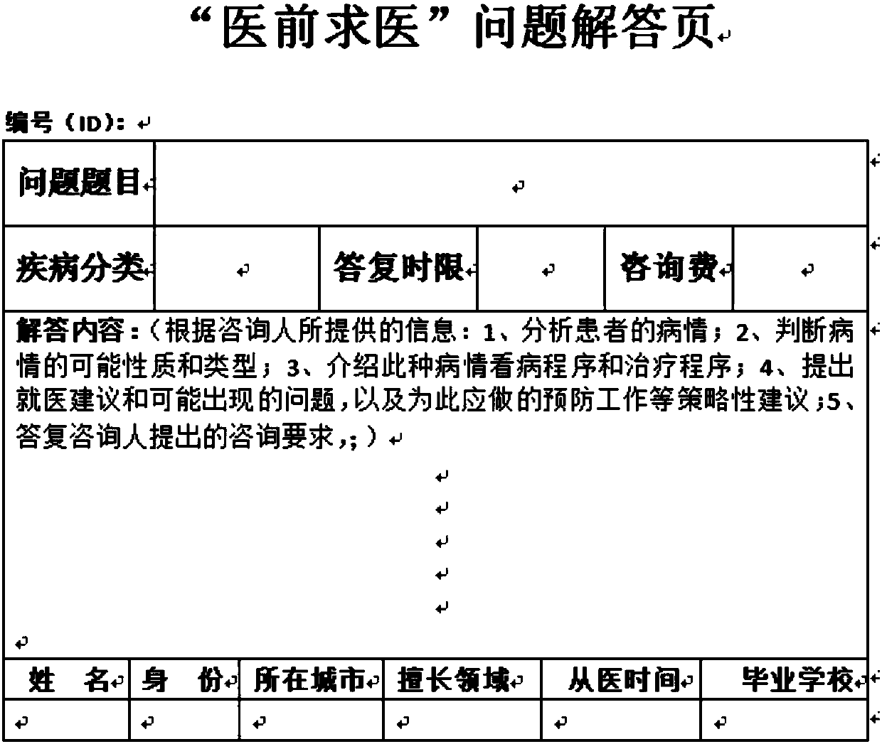 Online medical consultation method and system