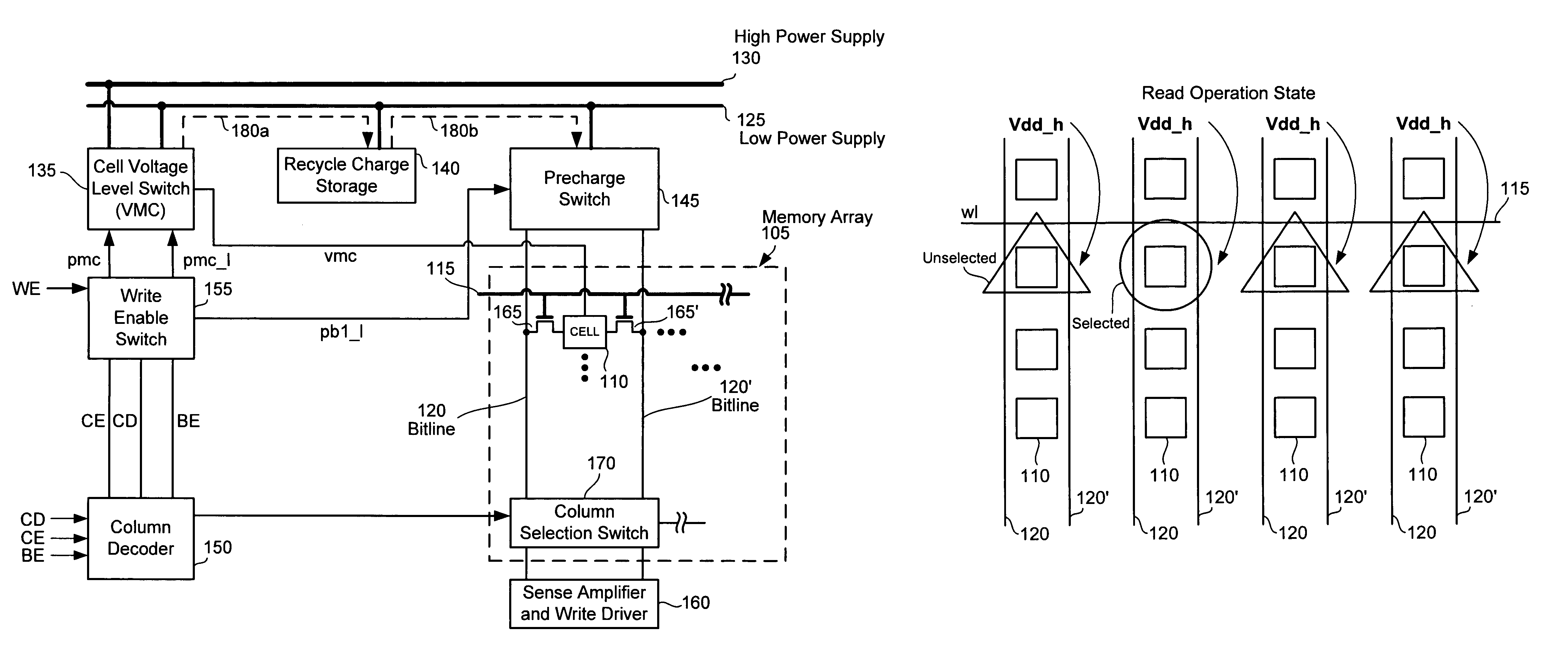 Write and read assist circuit for SRAM with power recycling