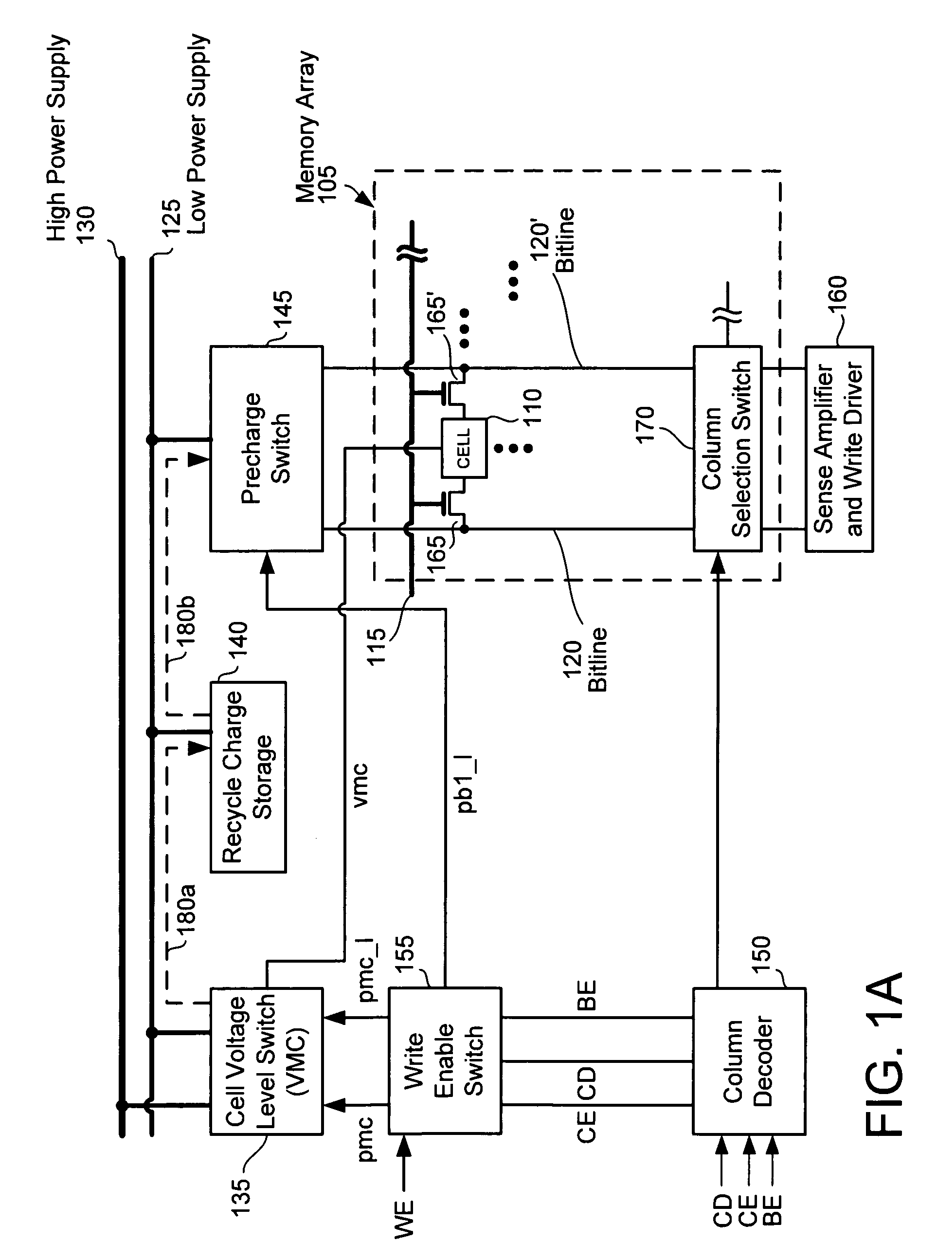 Write and read assist circuit for SRAM with power recycling