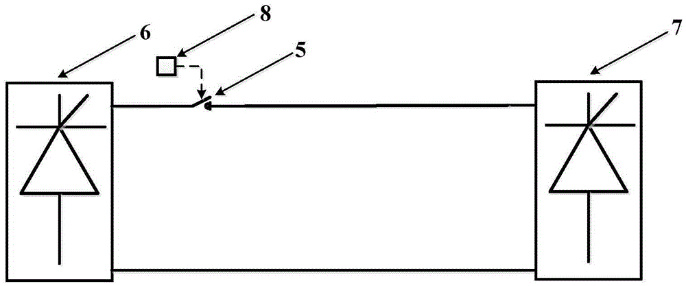 Direct current limiter