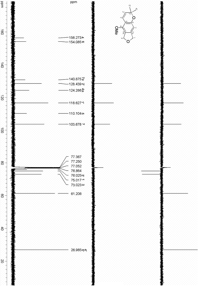 Isobenzofuran compound capable of improving cigarette smoking effect and preparing method and application of isobenzofuran compound