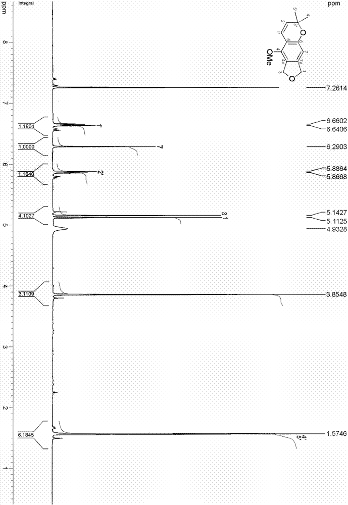 Isobenzofuran compound capable of improving cigarette smoking effect and preparing method and application of isobenzofuran compound