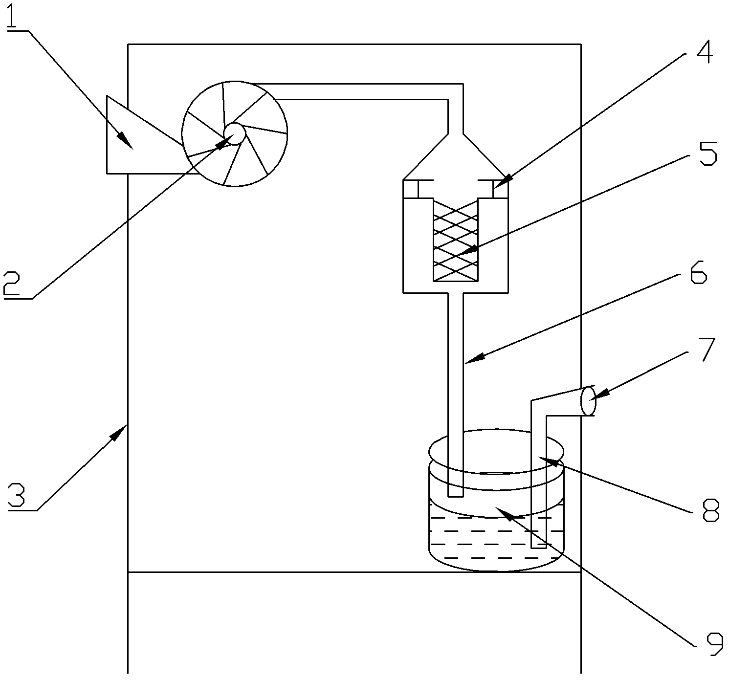 Water straining type indoor air purifier