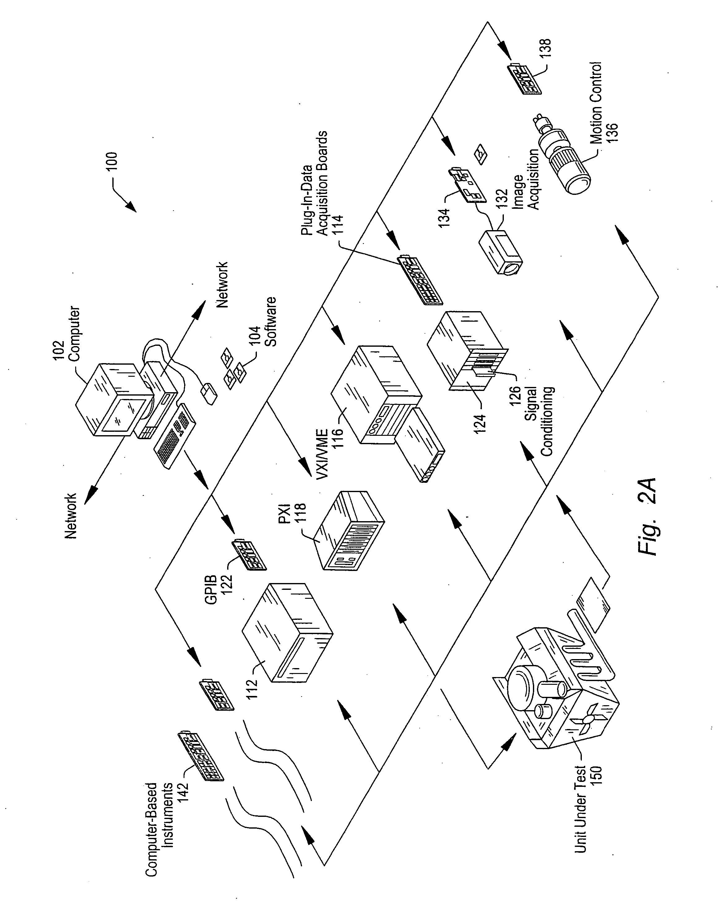 System and method for online specification of a system