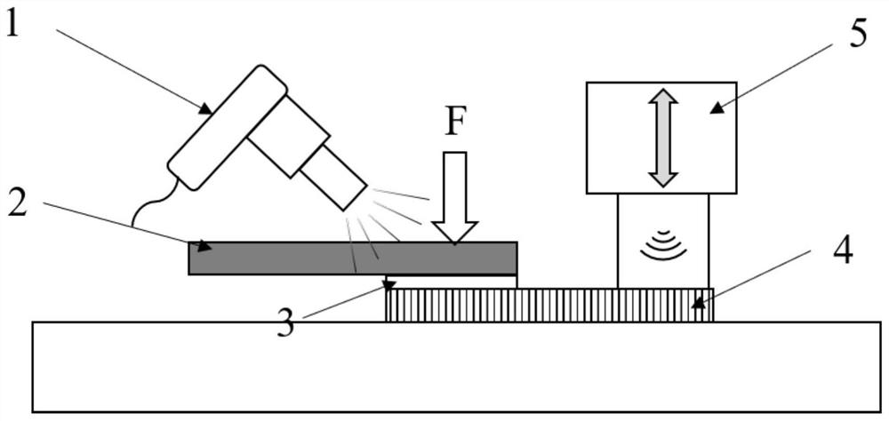 Hot-gas welding method for resin-based composite and light alloy