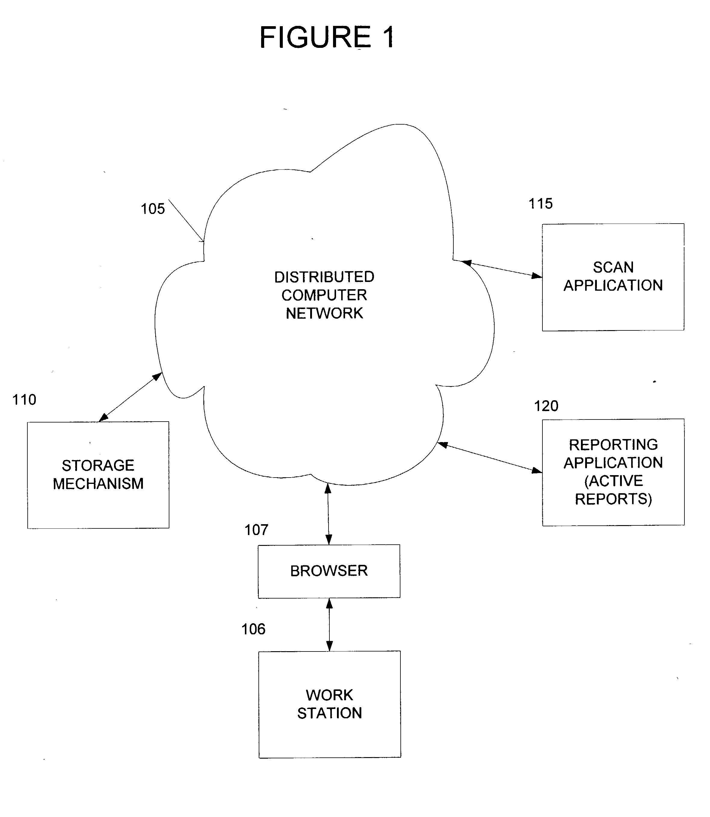 System for active reports with drill down capability using memory mapping of HTML files with embedded data