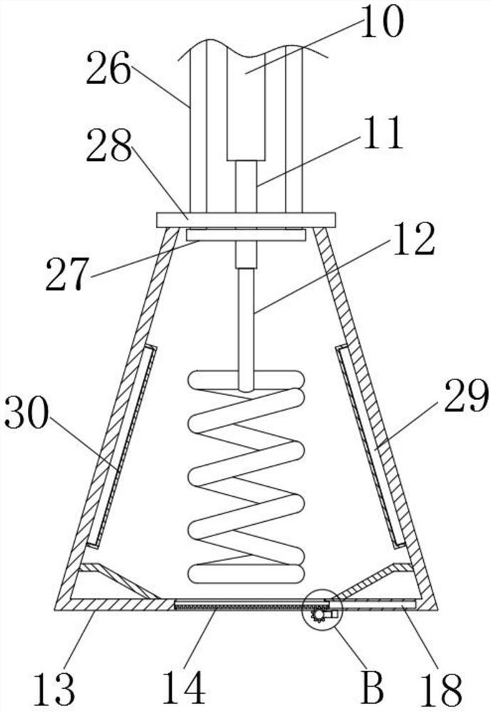 A painting device for spring production and processing