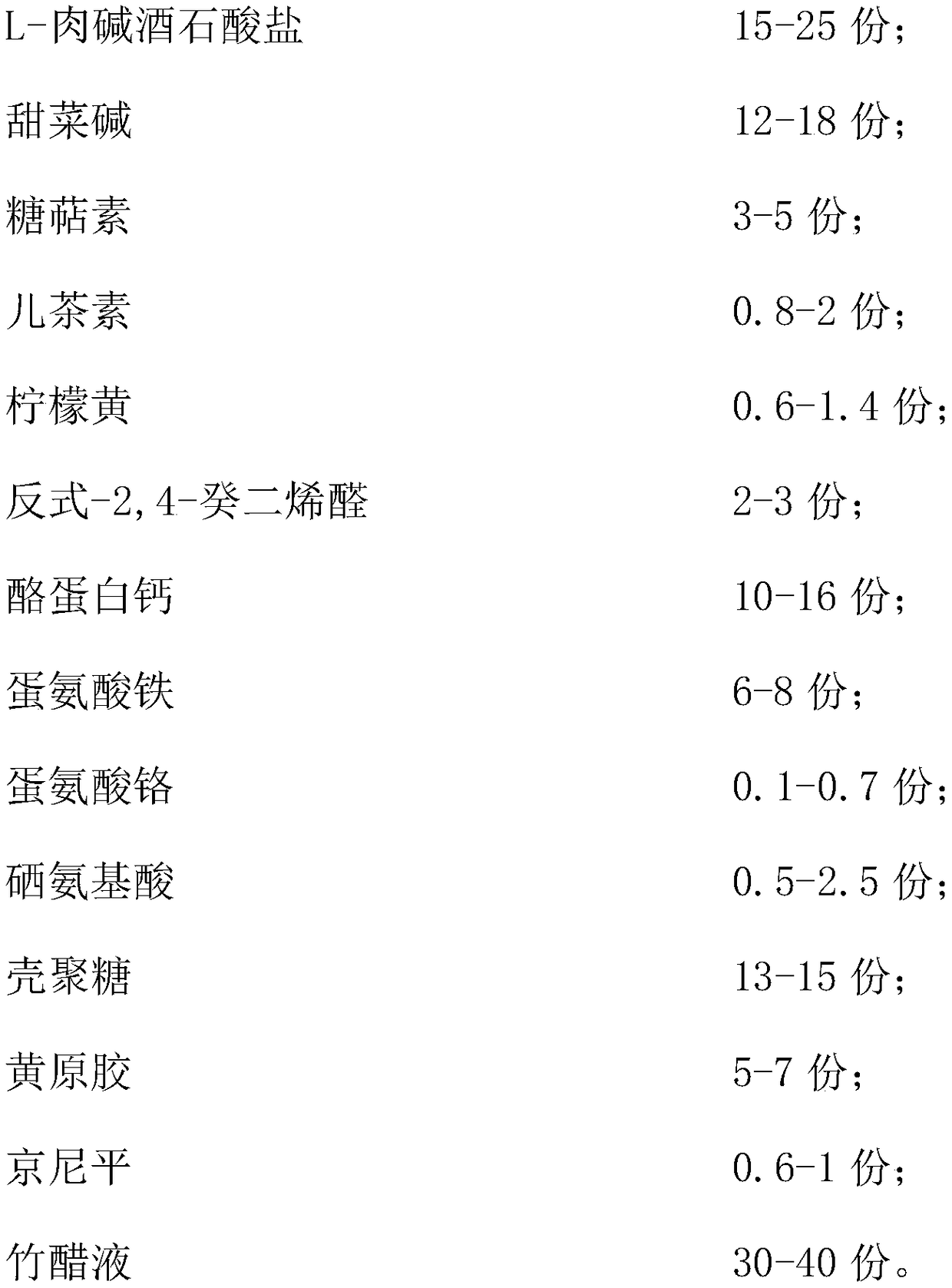 Chicken feed additive for improving meat quality and preparation process thereof