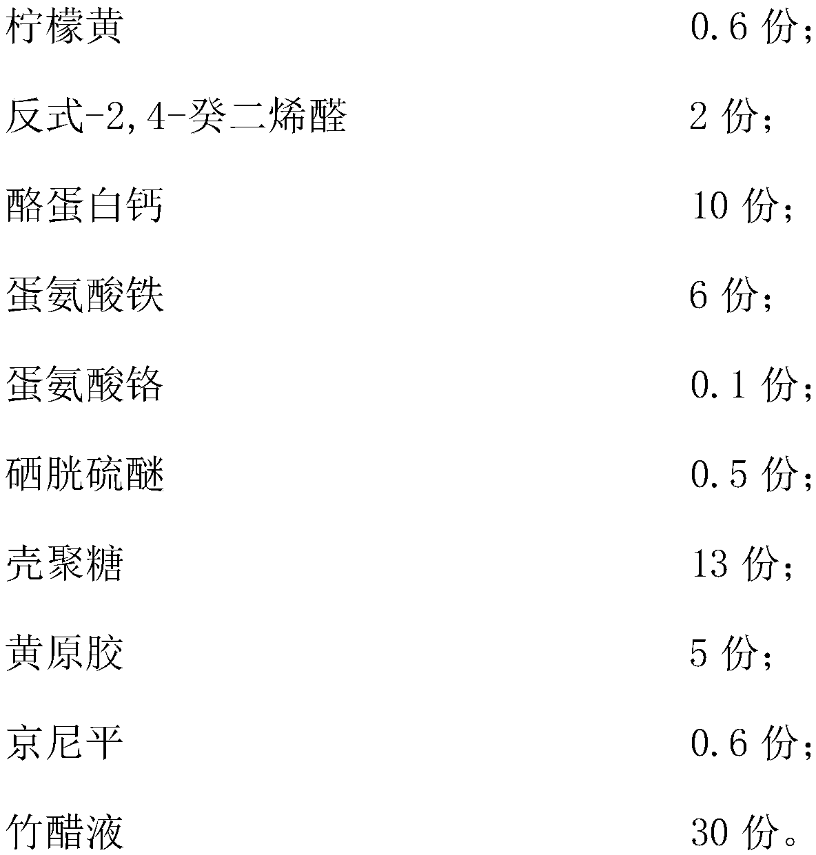 Chicken feed additive for improving meat quality and preparation process thereof