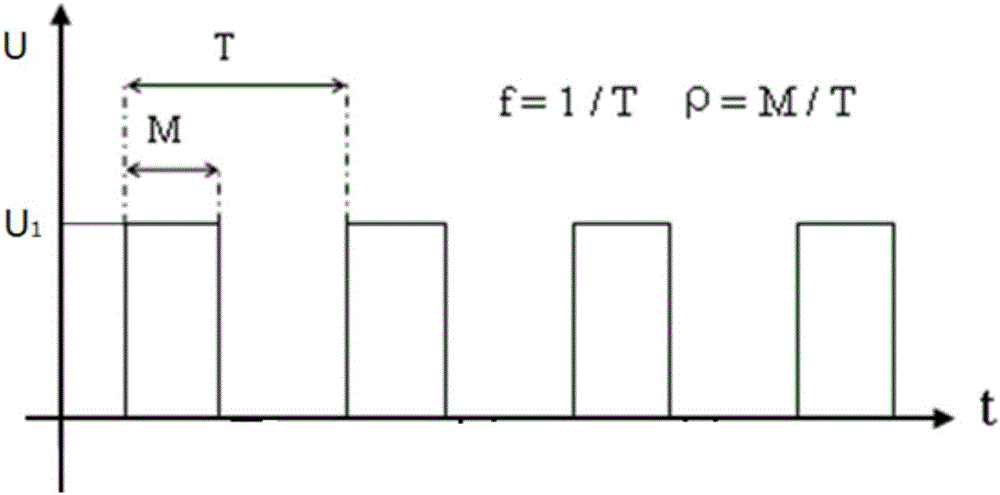 Electrolyte plasma polishing power supply system and control method thereof