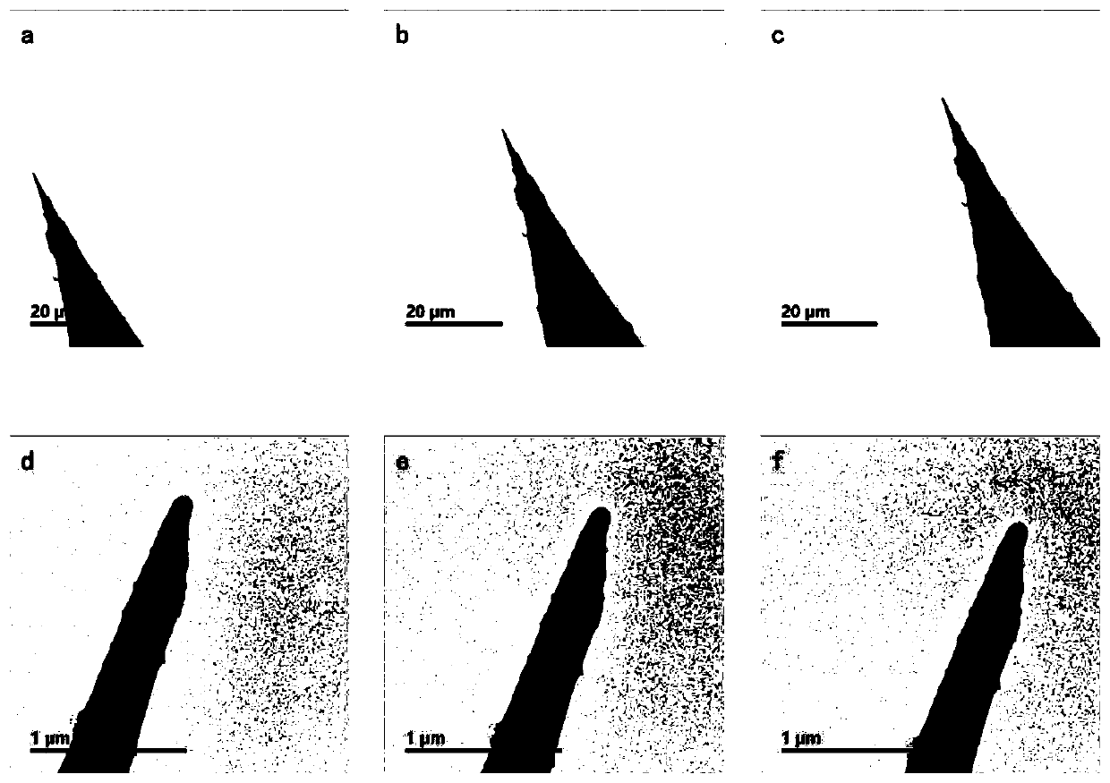 Multi-degree-of-freedom sample rod with optical fiber