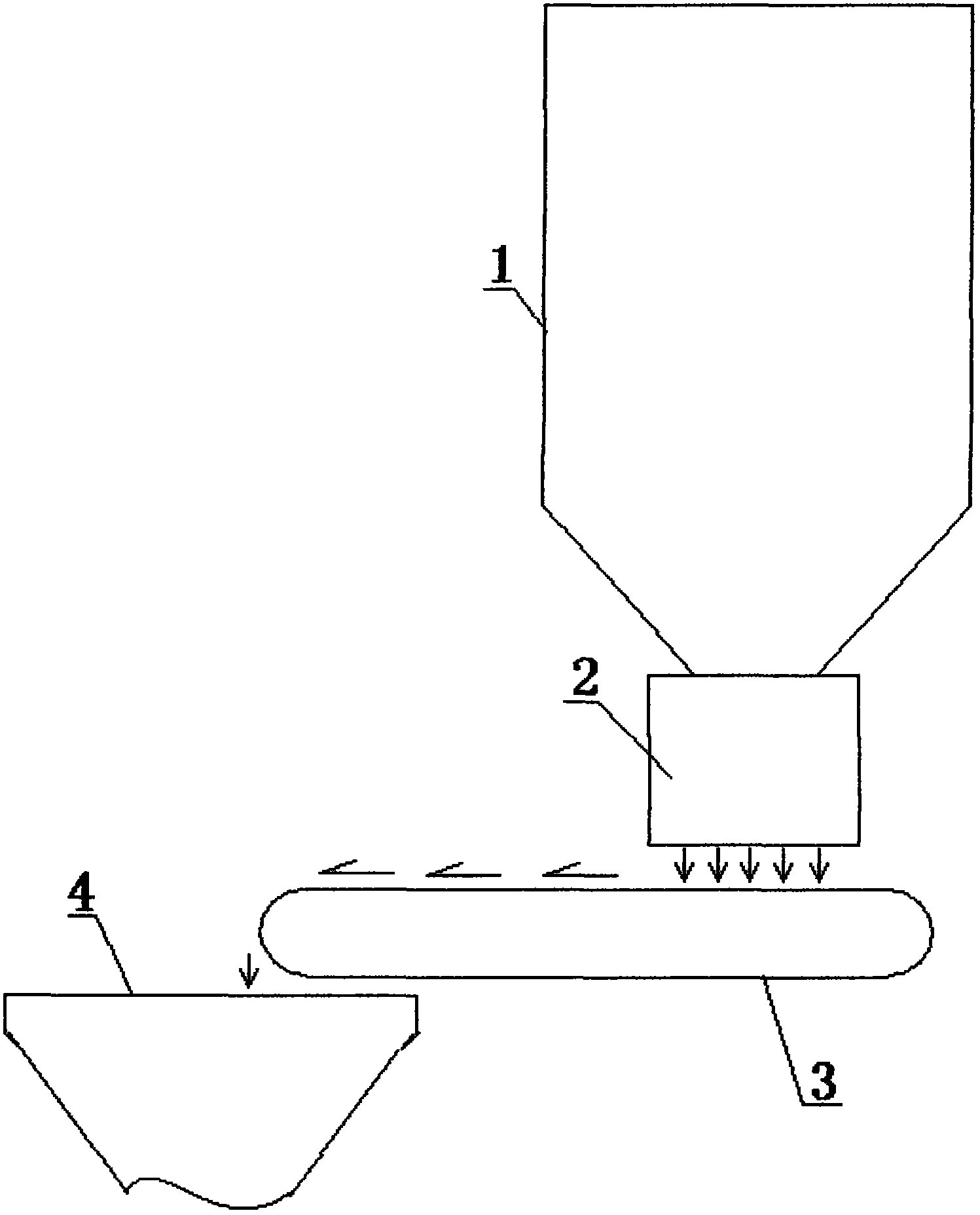 Method and device for accurately feeding mannheim reaction furnace