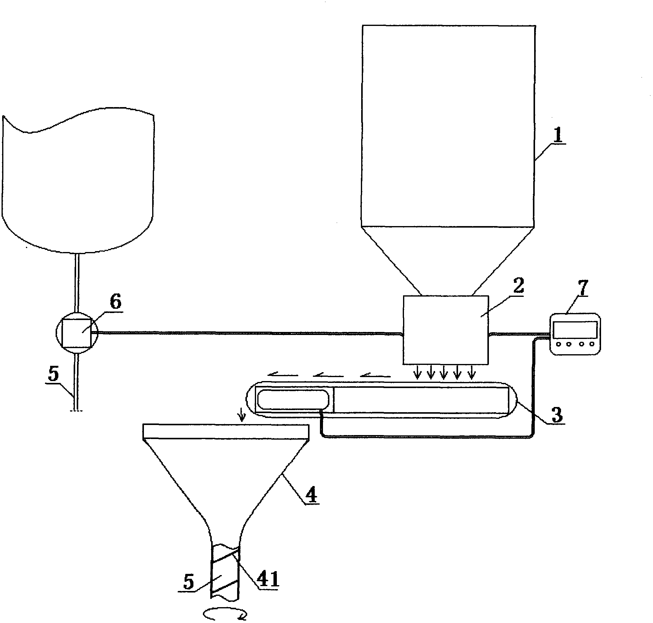 Method and device for accurately feeding mannheim reaction furnace