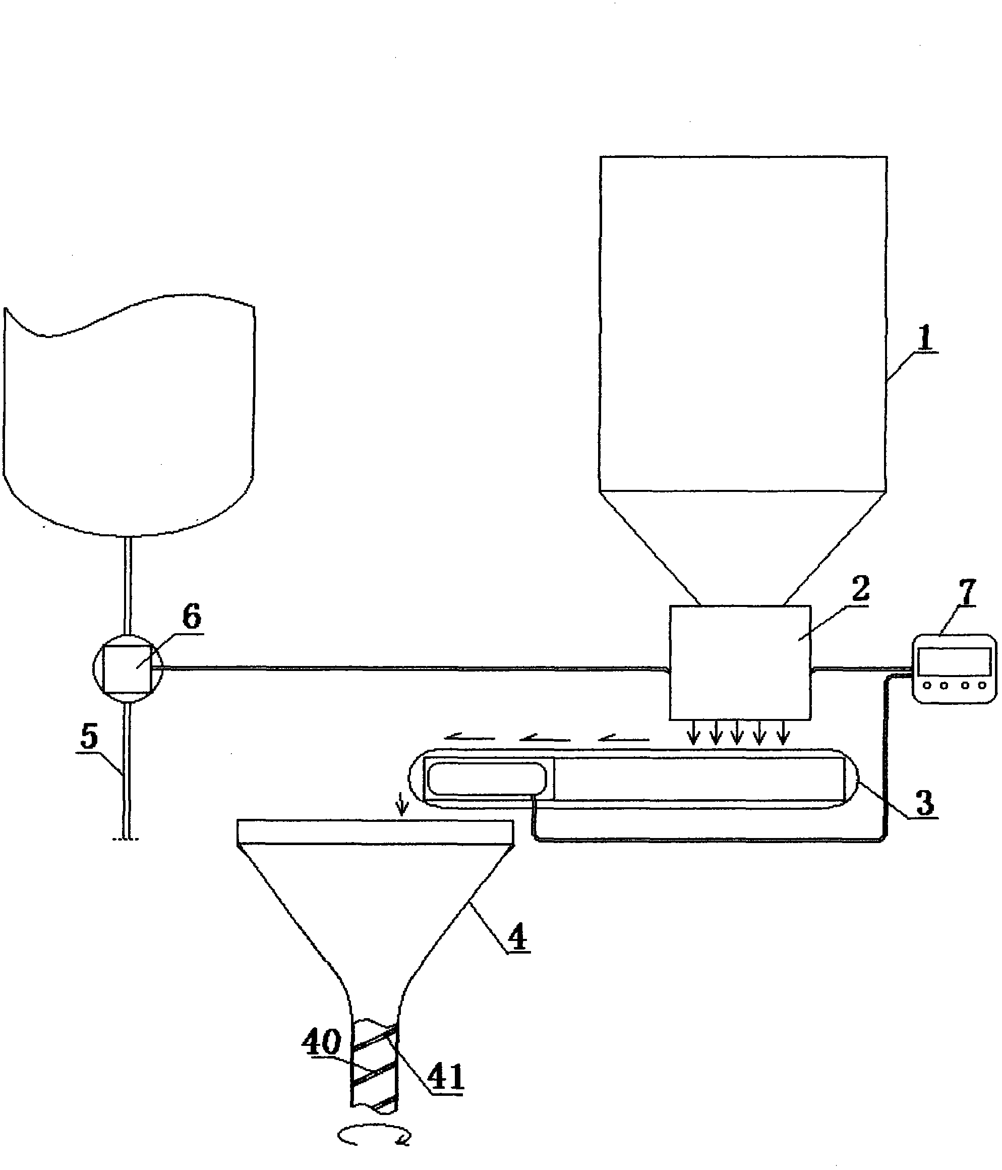 Method and device for accurately feeding mannheim reaction furnace