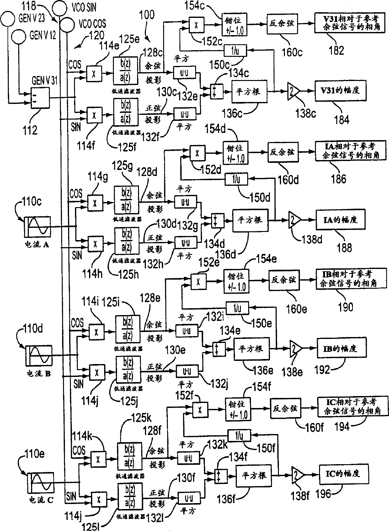 Method and apparatus for real time measurement of three phase electrical parameters