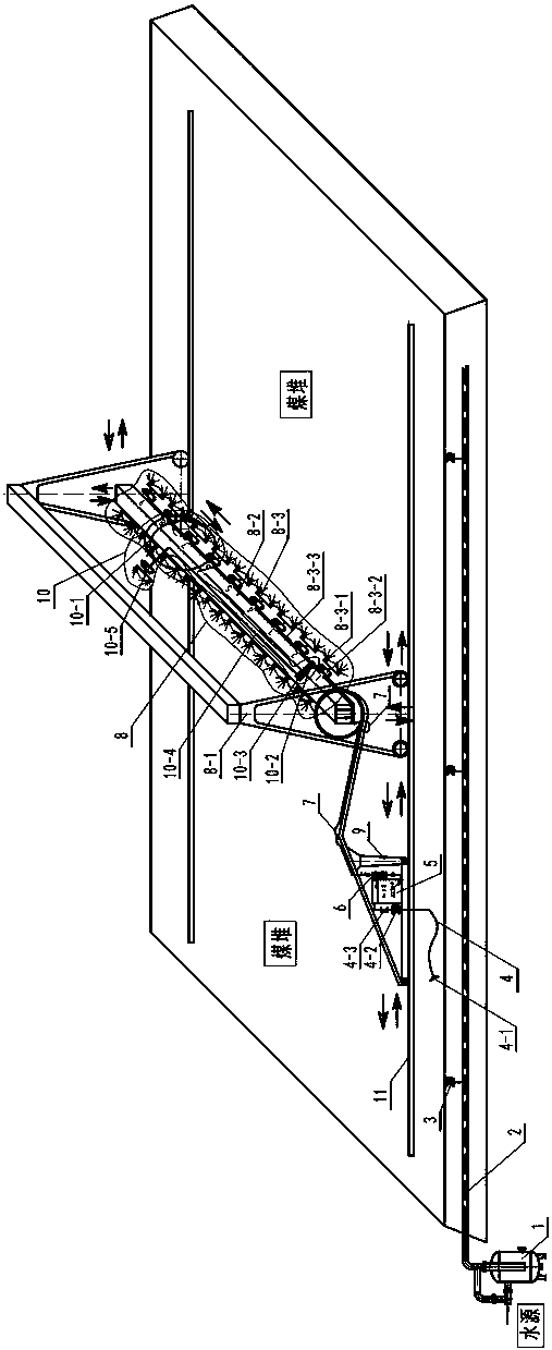 Dust settling system of bucket wheel machine of coal yard in thermal power plant as well as dust settling method for the system