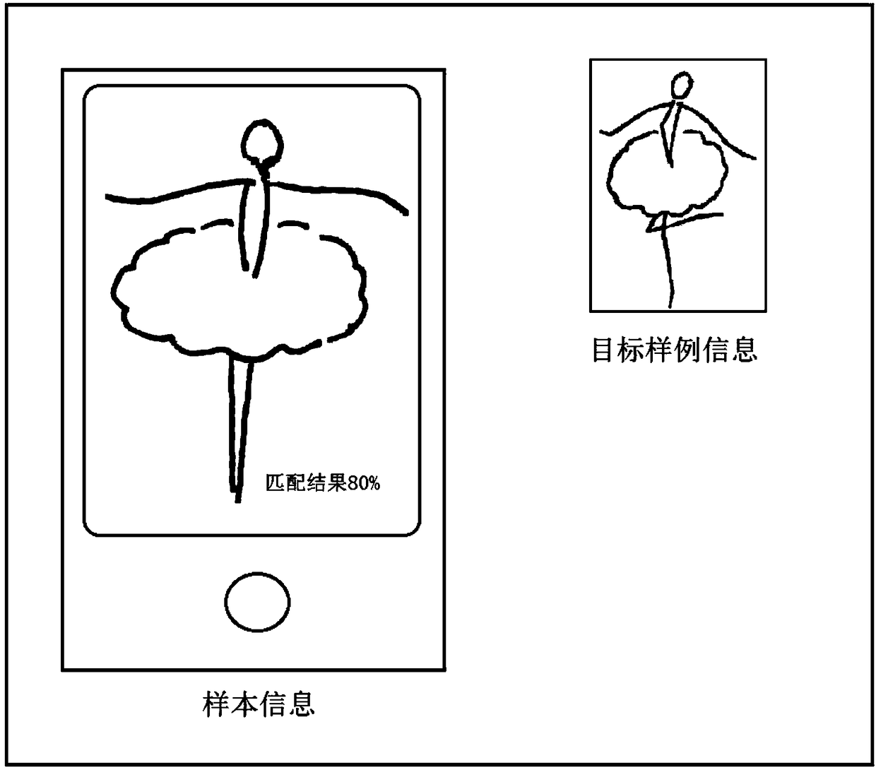 Image acquisition method and image acquisition device