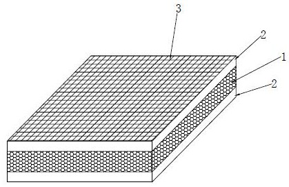 A low thermal conductivity mica composite for thermal runaway protection applied between batteries