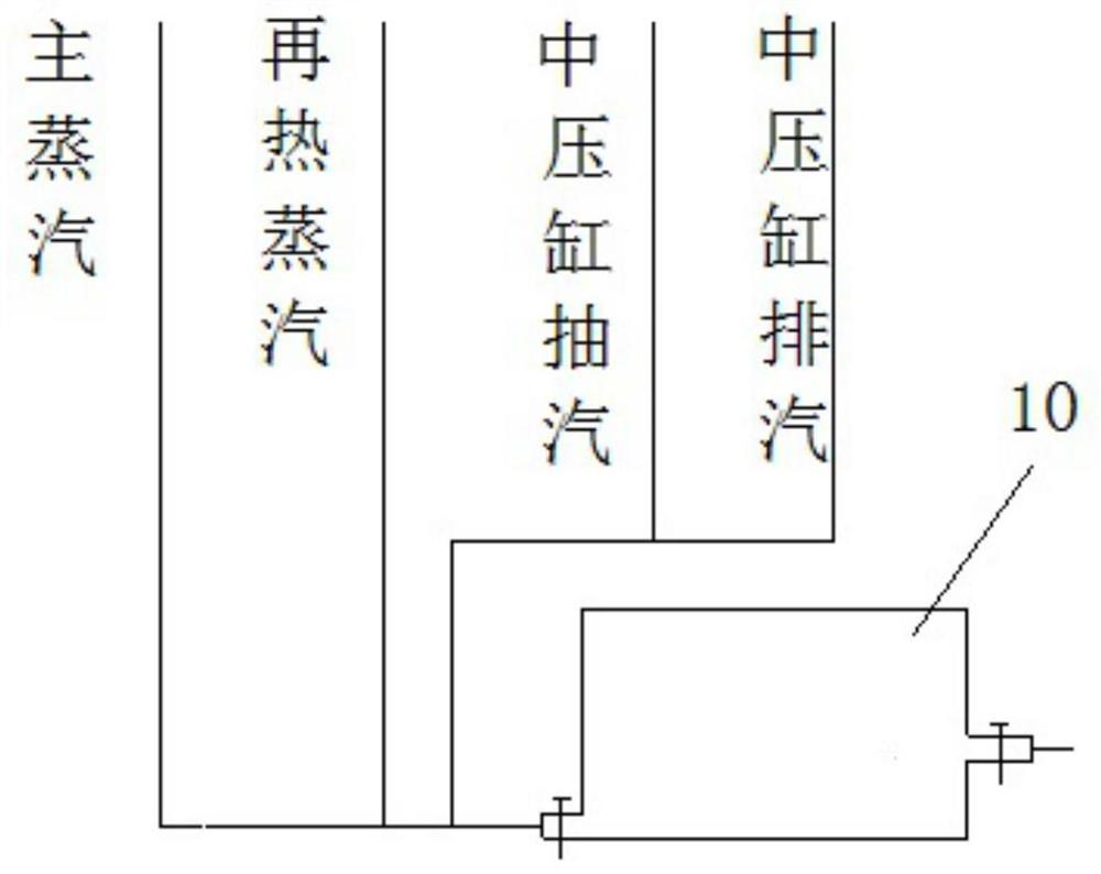 A regenerative system capable of improving the peak shaving capacity of the unit and a dynamic calculation method for the steam temperature of the heat storage tank of the regenerative system